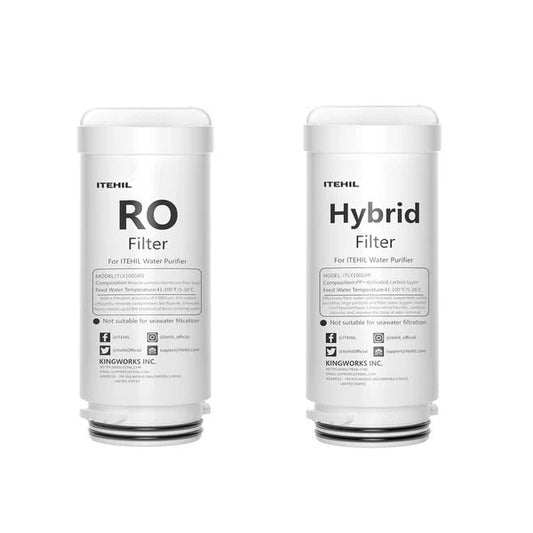How to Properly Maintain Your ITEHIL Outdoor Water Filter Cartridge?