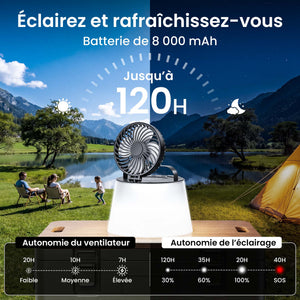 Ventilateur-lampe gonflable équipé d’une batterie de 8 000 mAh, présenté dans une scène de camping de jour et de nuit, offrant jusqu’à 120 heures d’éclairage, trois vitesses de ventilation et quatre modes lumineux, dont le mode SOS.