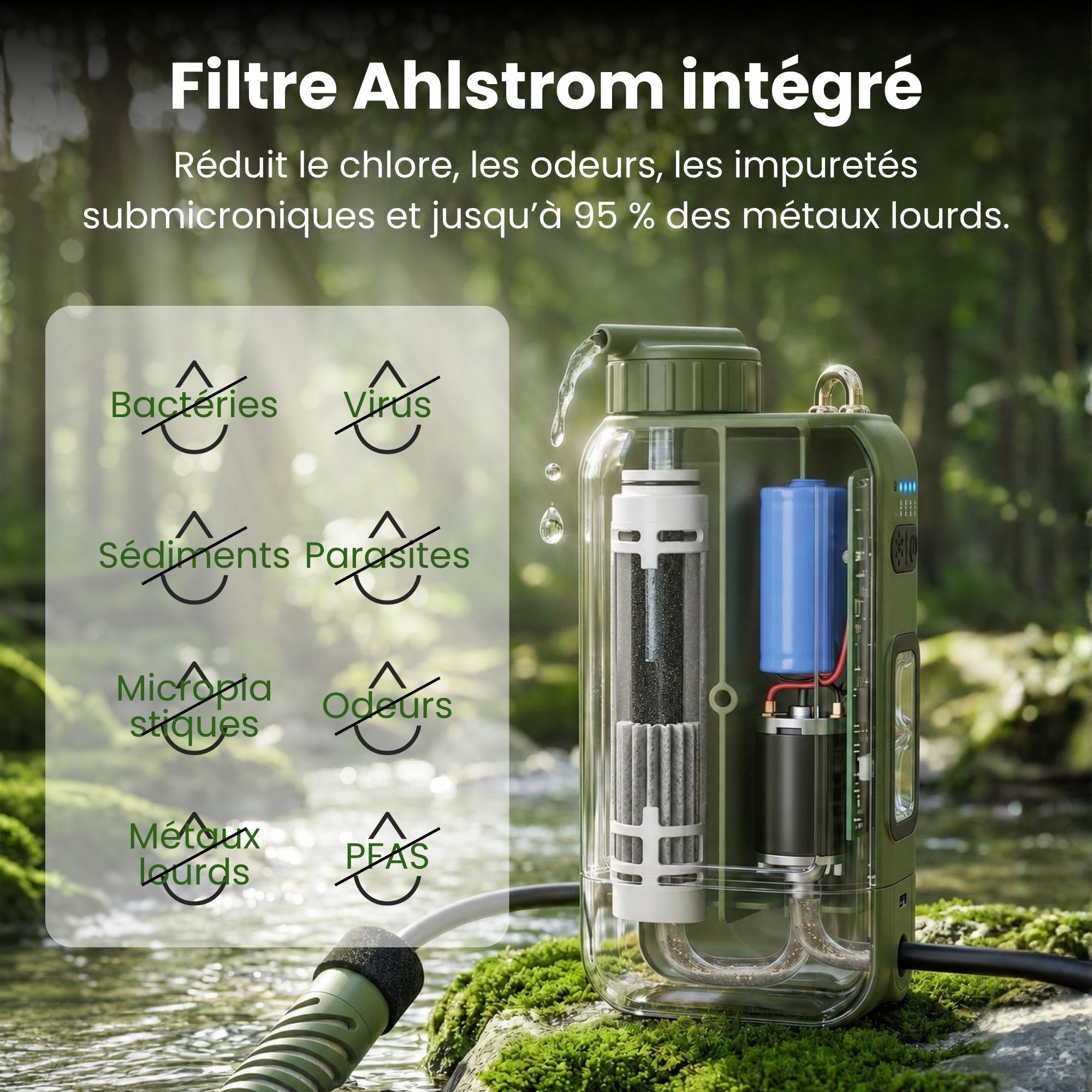 Système de filtration d’eau avec technologie de filtration Ahlstrom