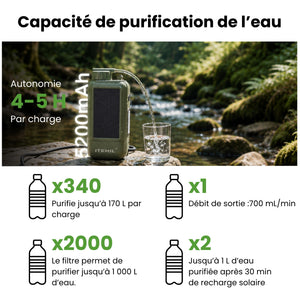 Capacité de purification de l’eau du mini système de filtration d’eau